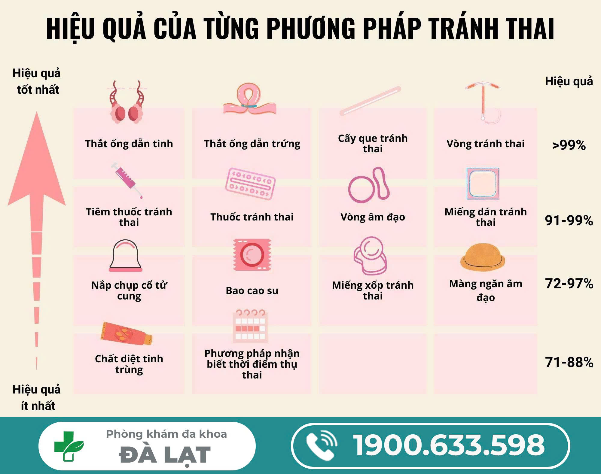 Hình ảnh minh họa